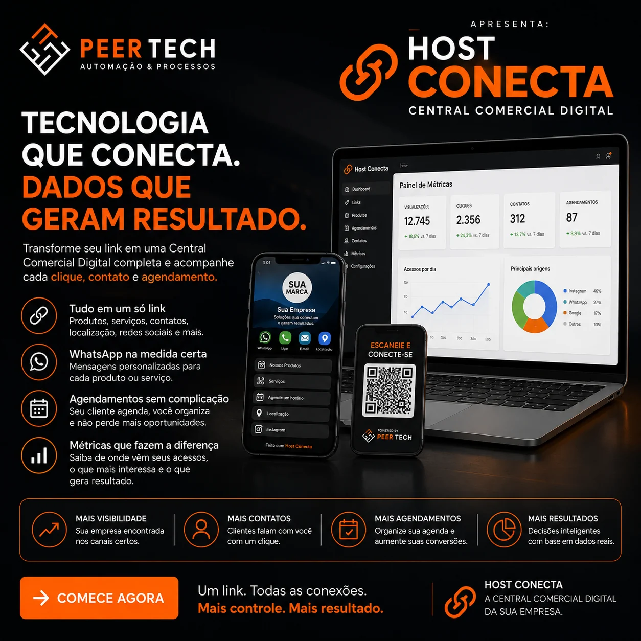 Host Conecta
